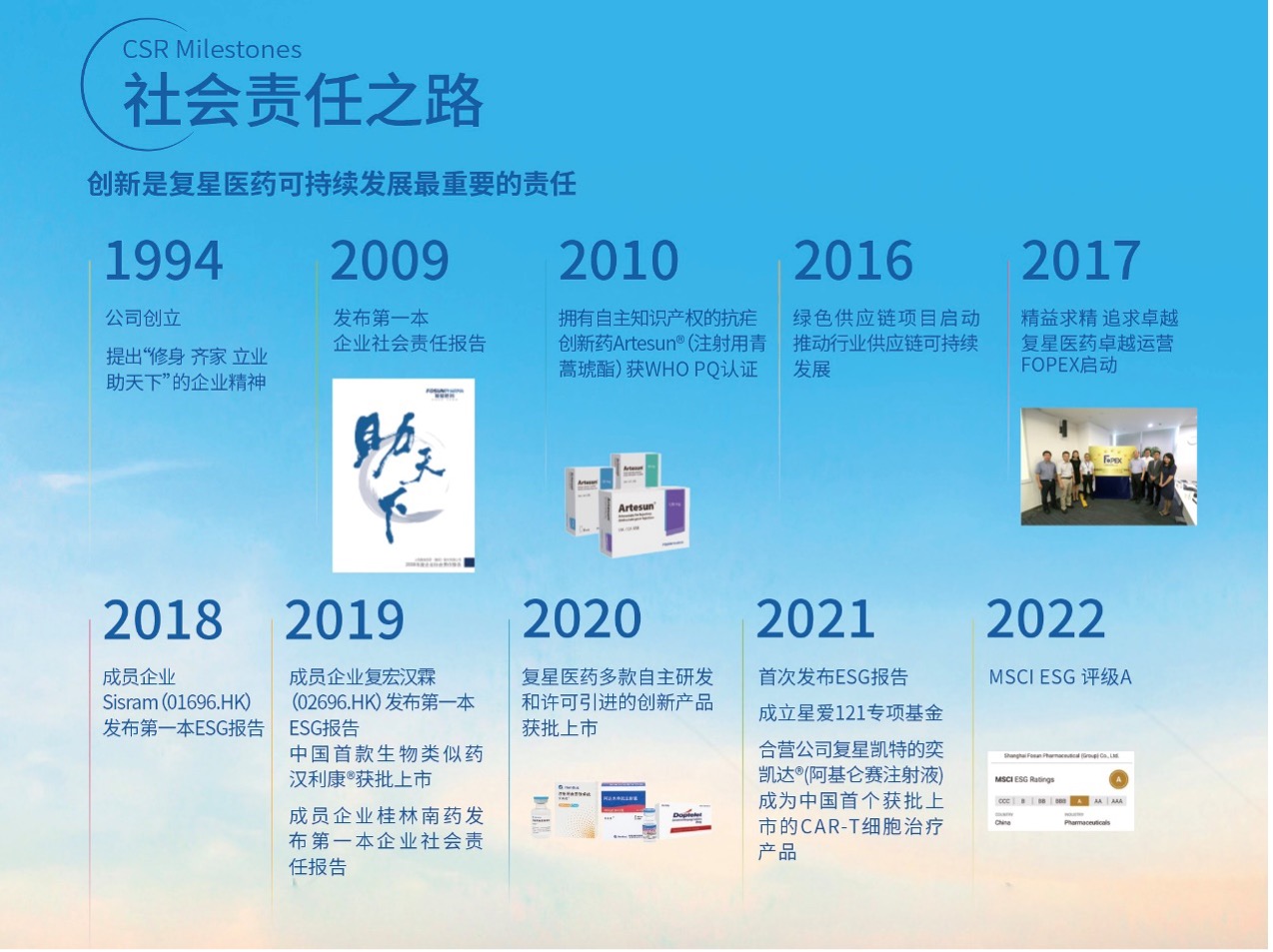 凯时尊龙|人生就是博(首页)