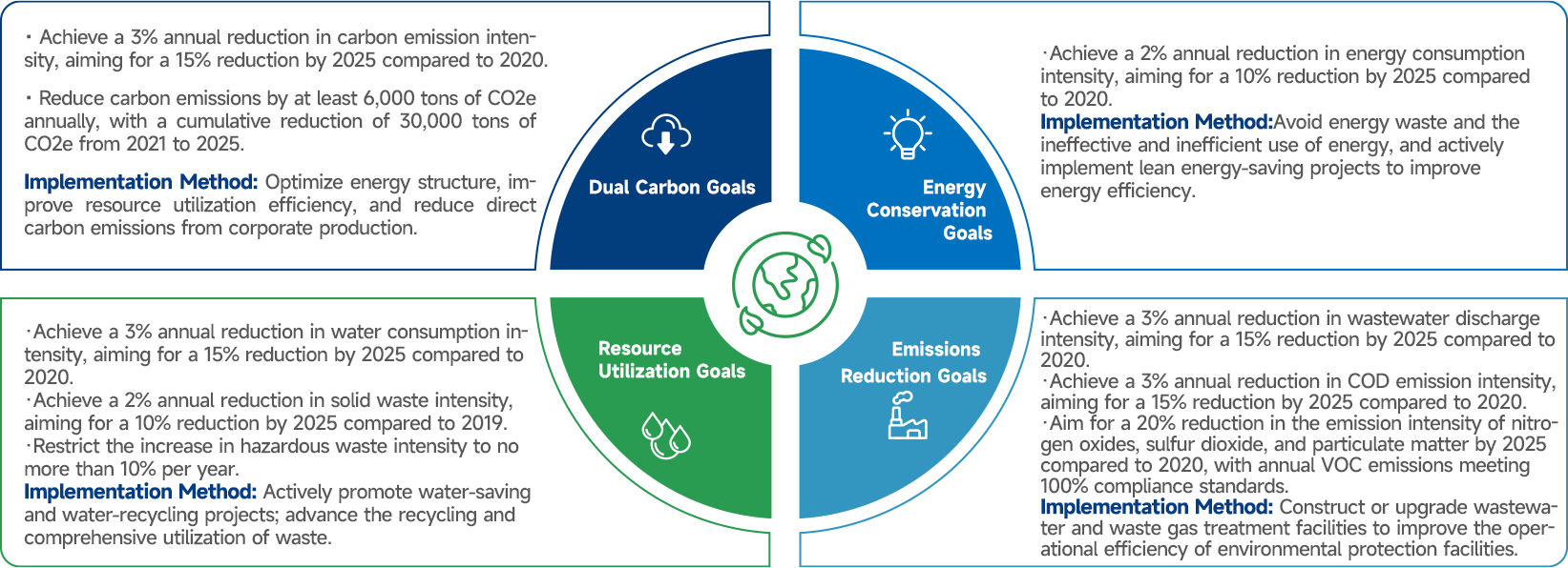 凯时尊龙|人生就是博(首页)